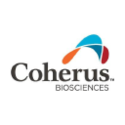 Coherus Oncology, Inc. logo