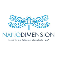 Nano Dimension Ltd. logo